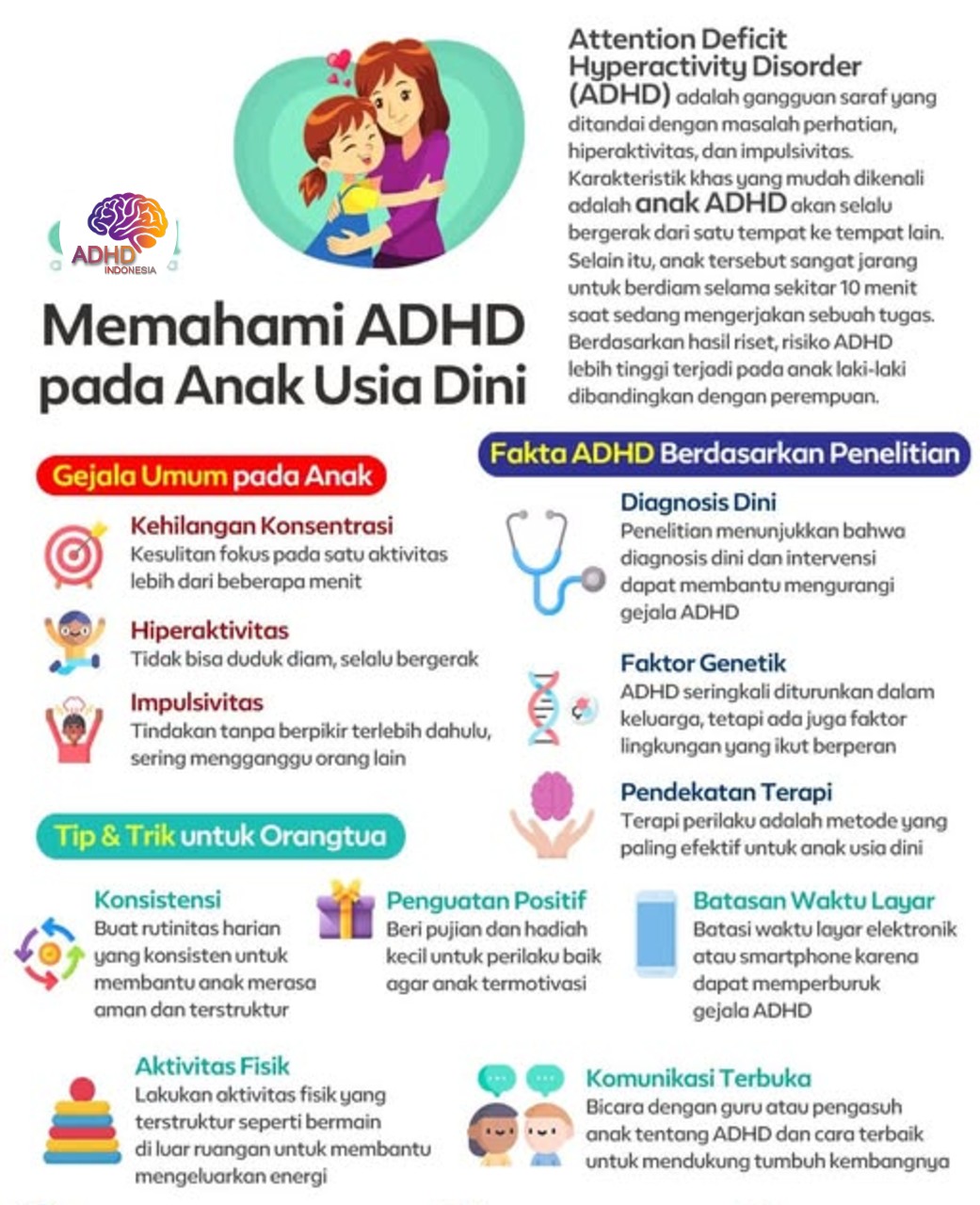 ADHD dan Potensi Bakat Anak yang Perlu Didukung di Kabupaten Agam