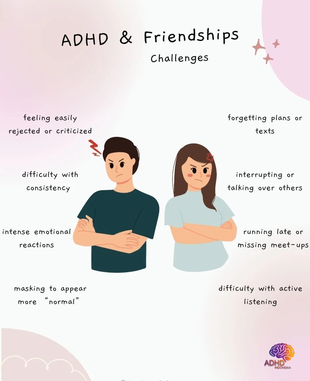 ADHD pada Anak Sekolah: Tantangan dan Pendampingan di Kabupaten Agam