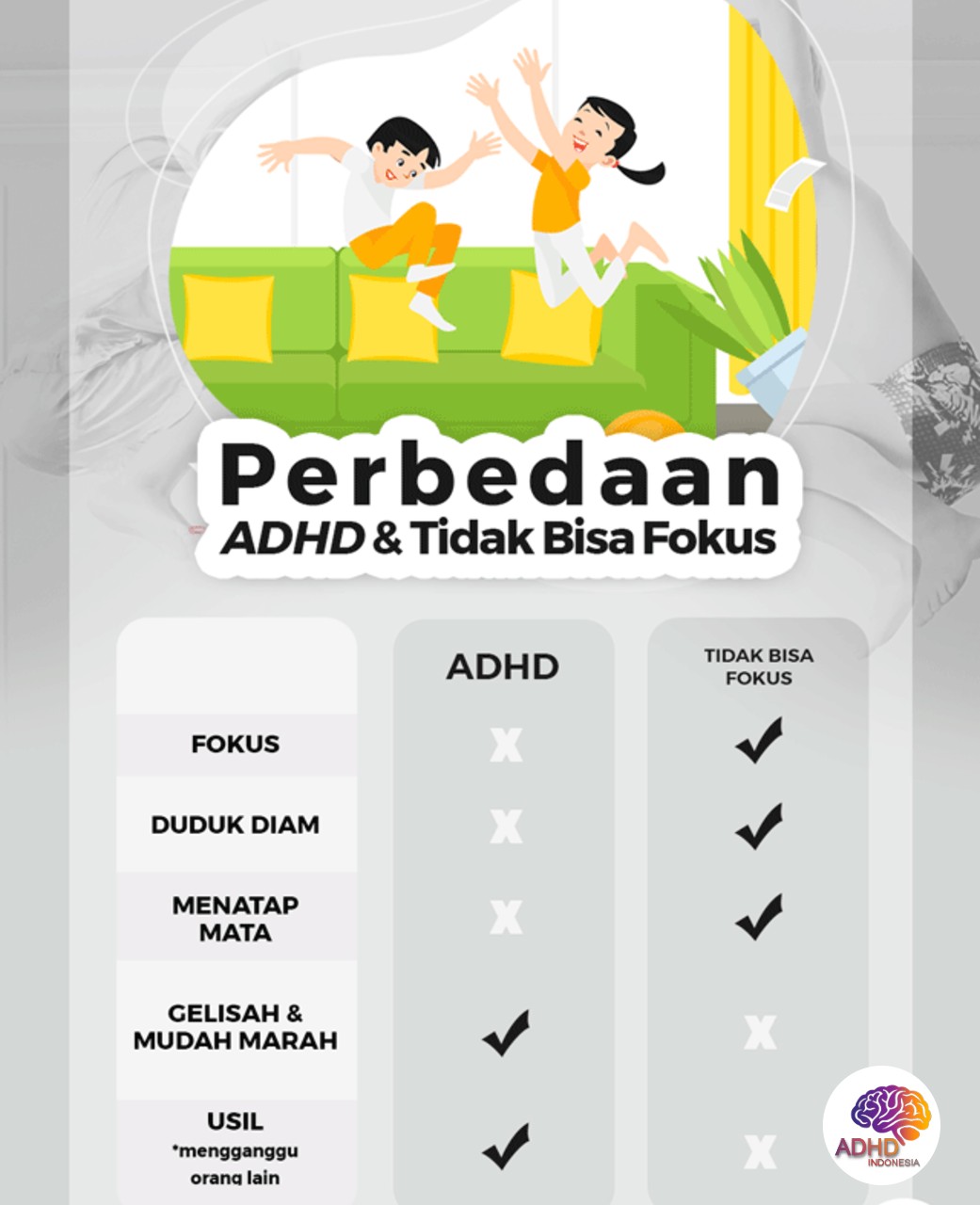 Apa Itu ADHD? Panduan Edukasi untuk Orang Tua di Kabupaten Agam