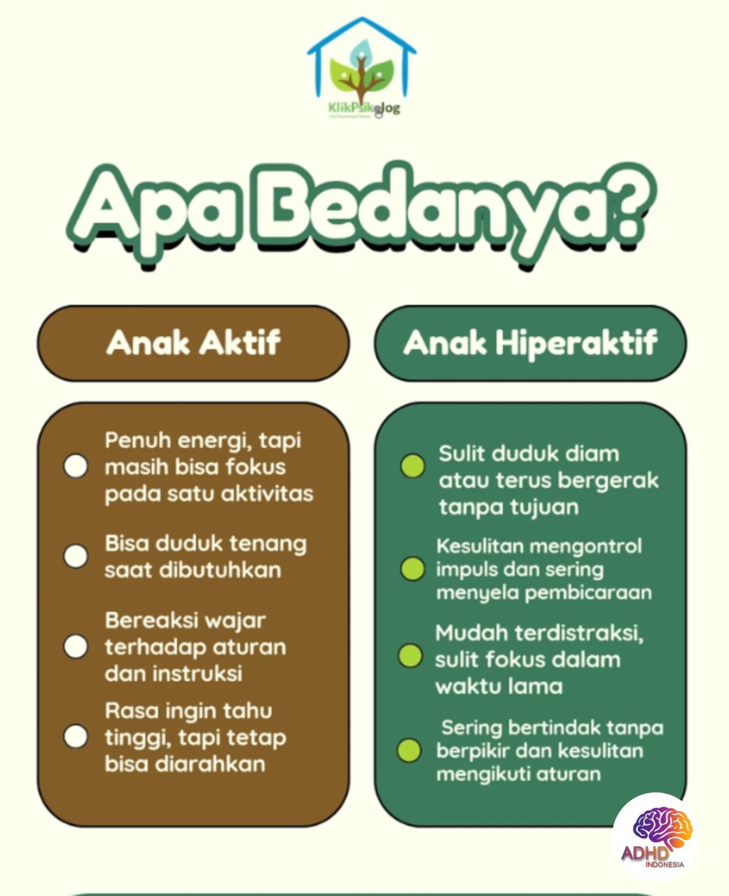 Perbedaan Anak Aktif dan ADHD yang Perlu Dipahami di Kabupaten Agam